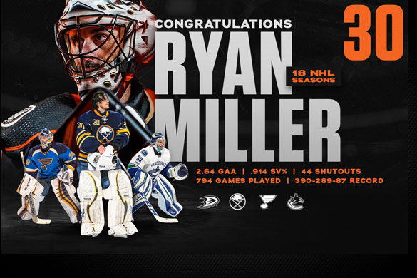Michigan State, US Olympic goalie great Ryan Miller to retire from hockey