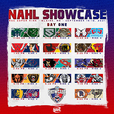 Teams, North American Hockey League
