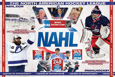 NAHL and DASH to auction 2020 NAHL Top Prospects Jerseys, North American  Hockey League