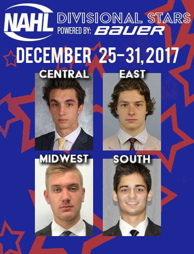 NAHL announces Bauer Hockey Stars of the Week