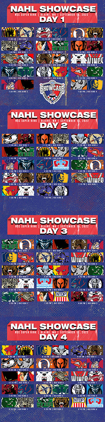 NAHL tenders signed for the 2023-24 season - The Rink Live