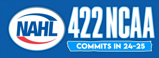 422 NCAA Commitments in 2024-2025